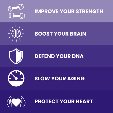 Happy Cells™ Anti-Aging NMN with Bioperine